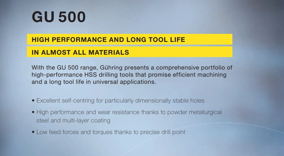 Gühring’s GU 500 twist drill bit line in the original catalog