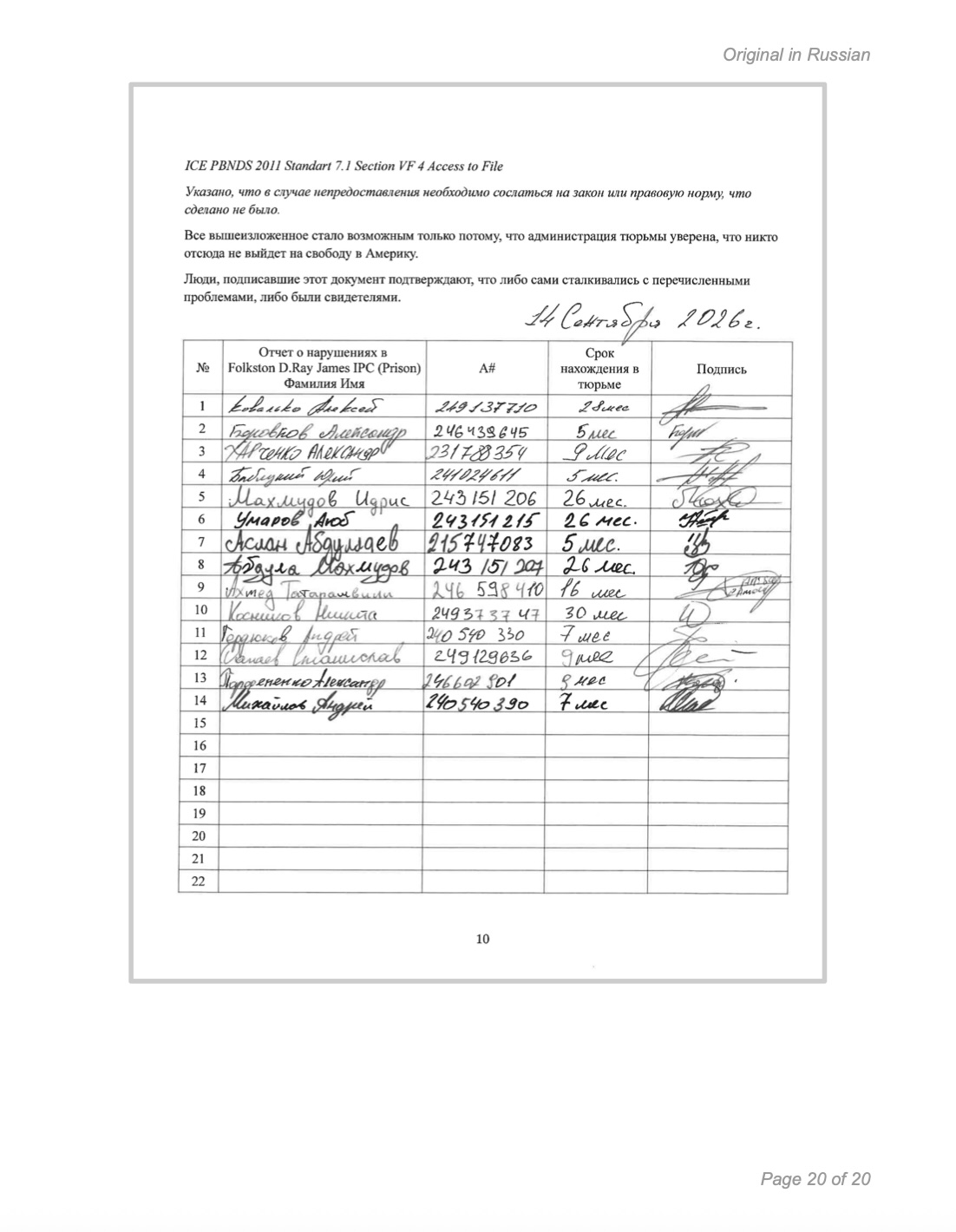 Список заключенных, подписавших отчет