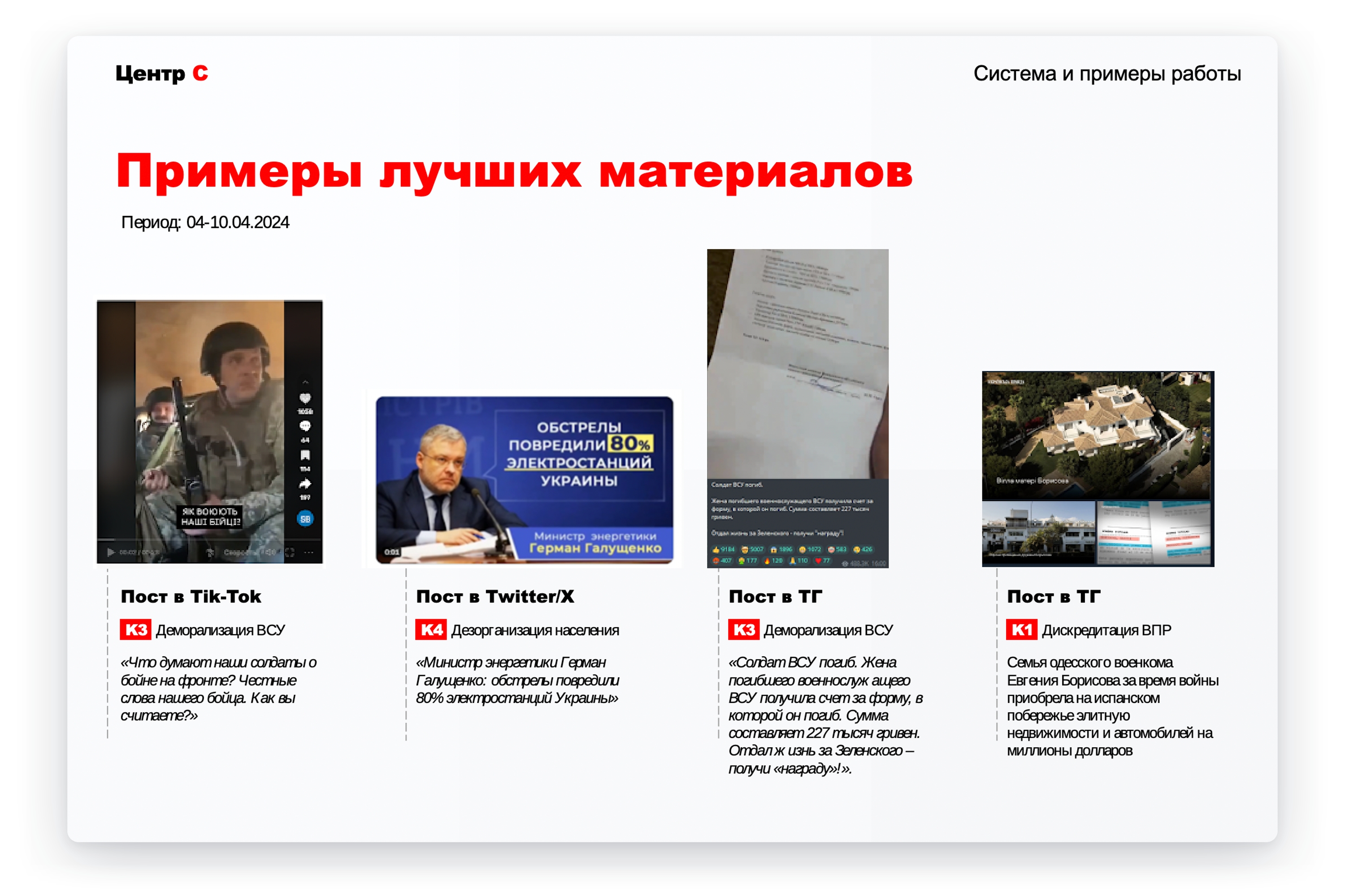 Слайды из презентации «Агентства социального проектирования» о результатах работы «Украинской контркампании» (середина 2024 года)