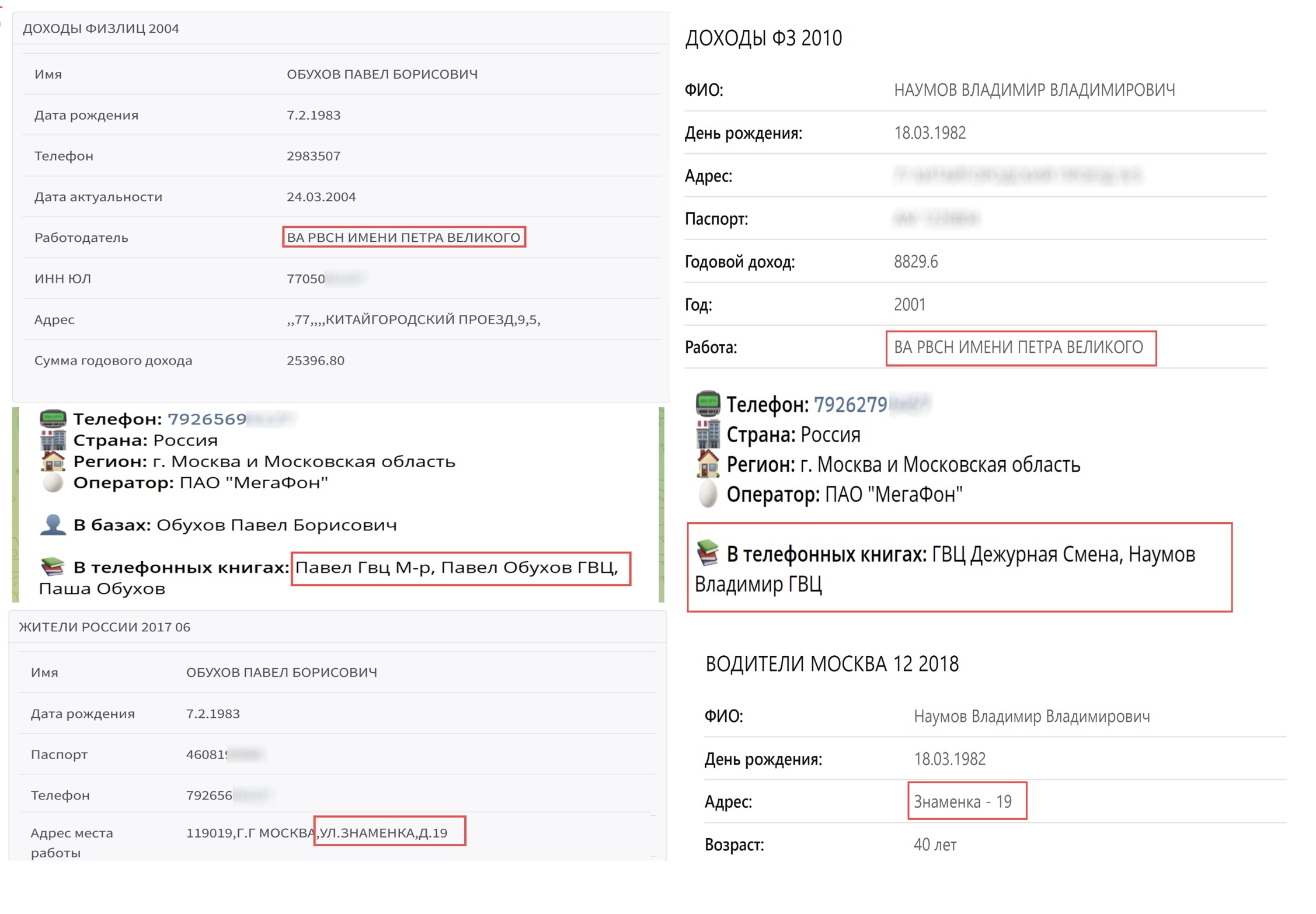 Иллюстрация к материалу