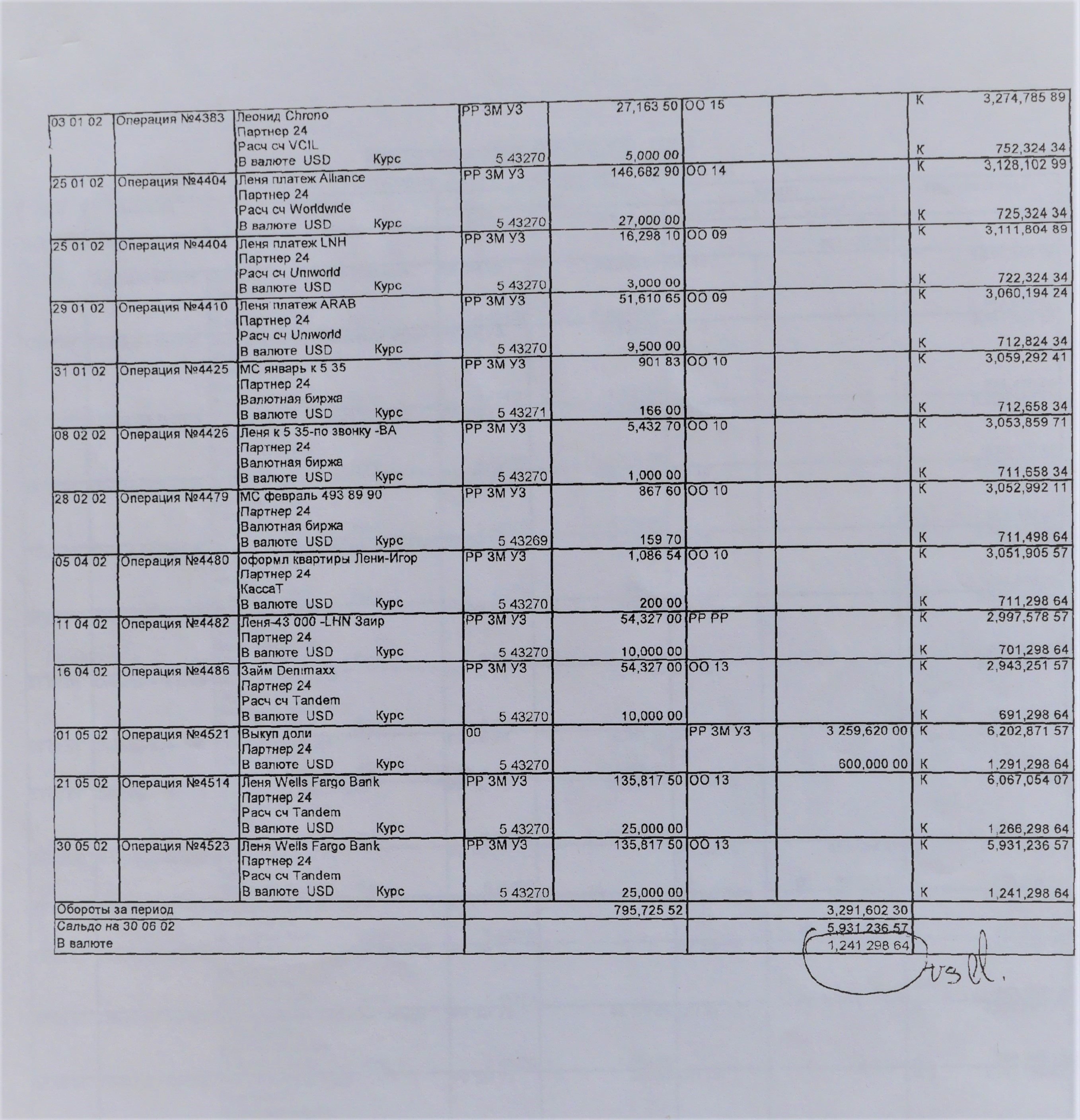 Иллюстрация к материалу