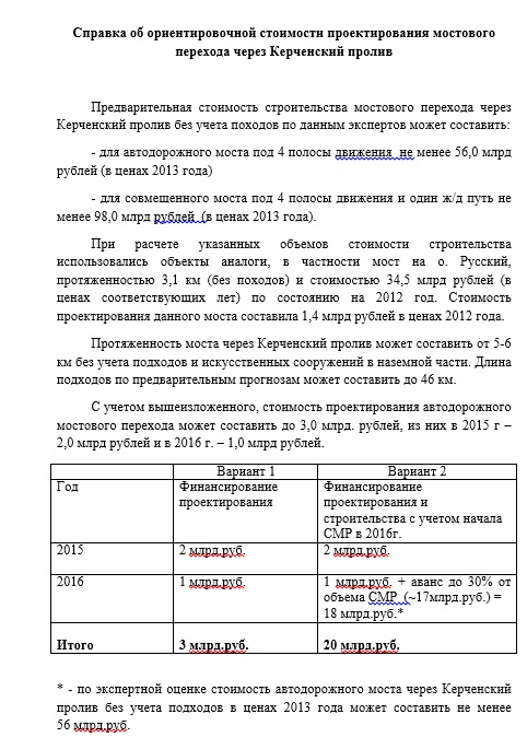 керченский мост2